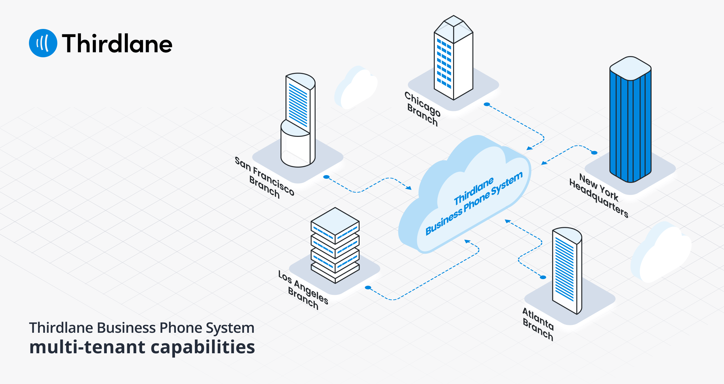 Business Phone System multi-tenant capabilities